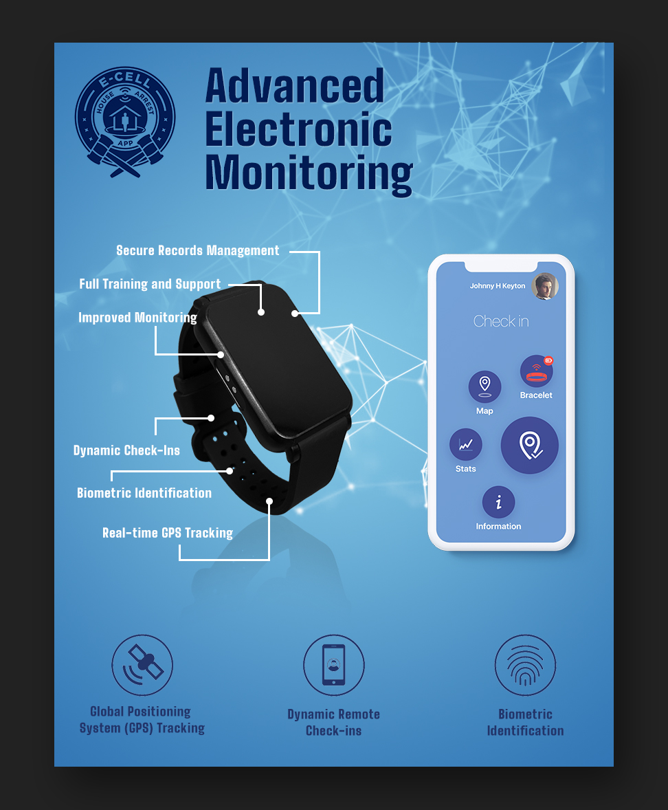 Advertisement Design by AppGeek for E-cell,inc | Design #24757851