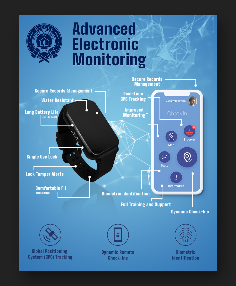 Advertisement Design by AppGeek for E-cell,inc | Design #24765326