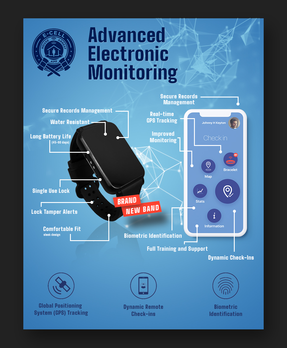 Advertisement Design by AppGeek for E-cell,inc | Design #24791883