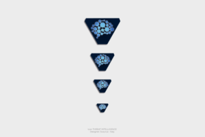 No text, it illustrates the threat intelligence service | Logo Design by InkThink by Scaurus