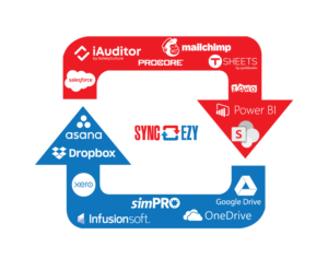 TShirt for a Software Integration company (Collage of logos) | Diseño de Camiseta por Kristina Andonoff