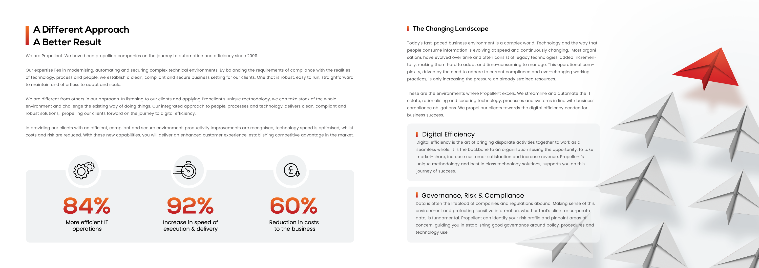 Design Graphique par CreativeRajesh pour Wanless Systems Limited | Design #24800284