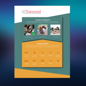 Infographic for Ed Non-Profit Showing Parts of a School Design | Diseño Infográfico por davidsantacruz7
