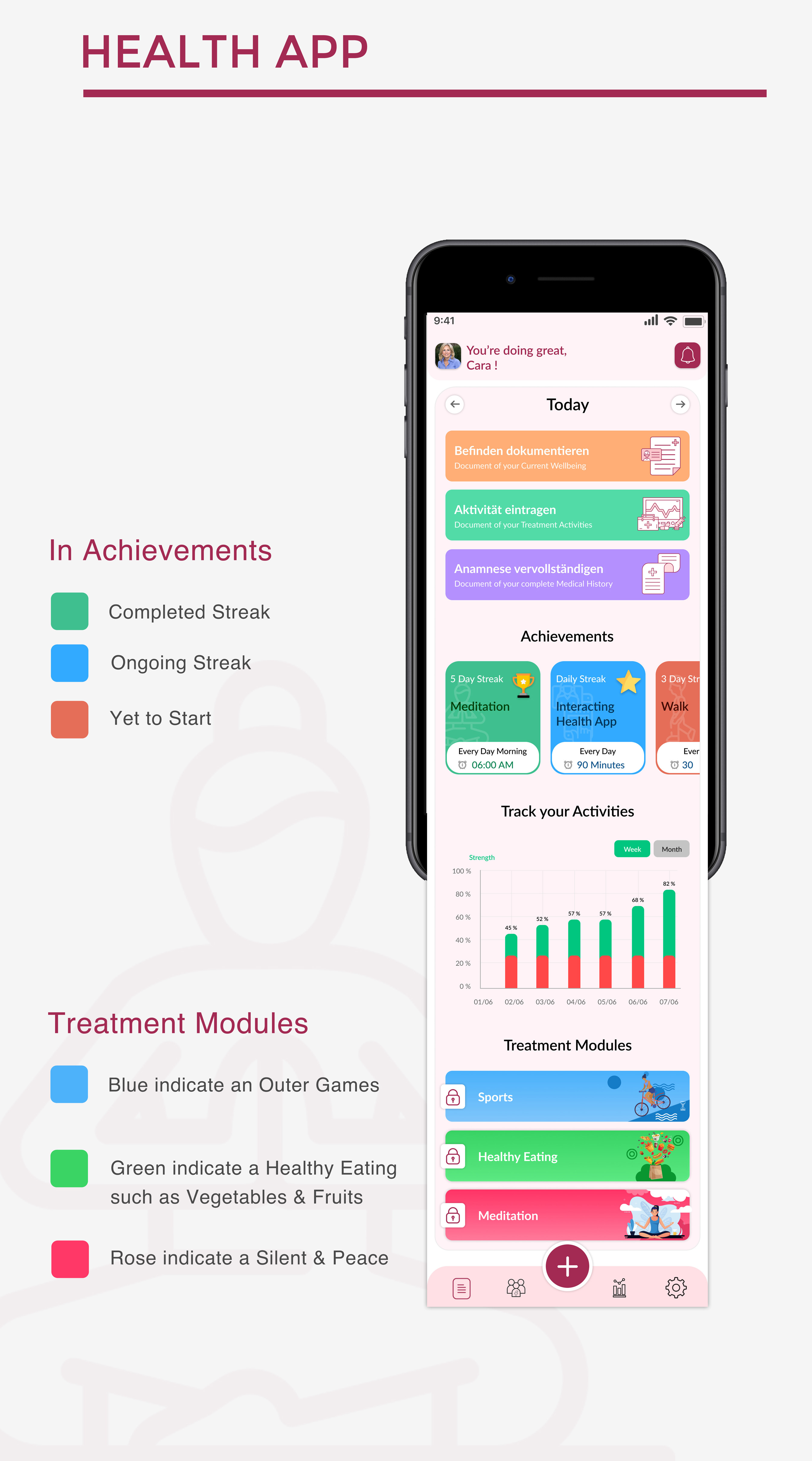 Diseño de aplicación (App) por Bharanikumars para CopyMyMoves-fitness | Diseño #24813840