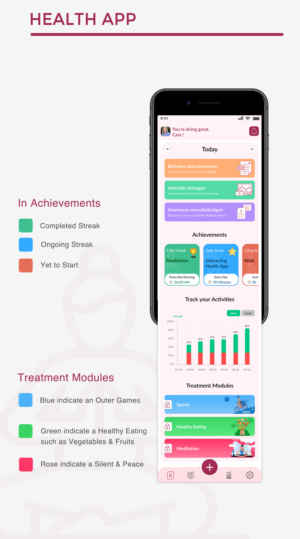 App Design by Bharanikumars for CopyMyMoves-fitness | Design: #24813840