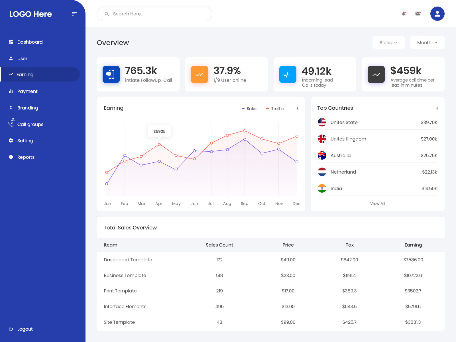 Landing Page-Design von Best Design Hub für WallCloud GmbH | Design #24769543
