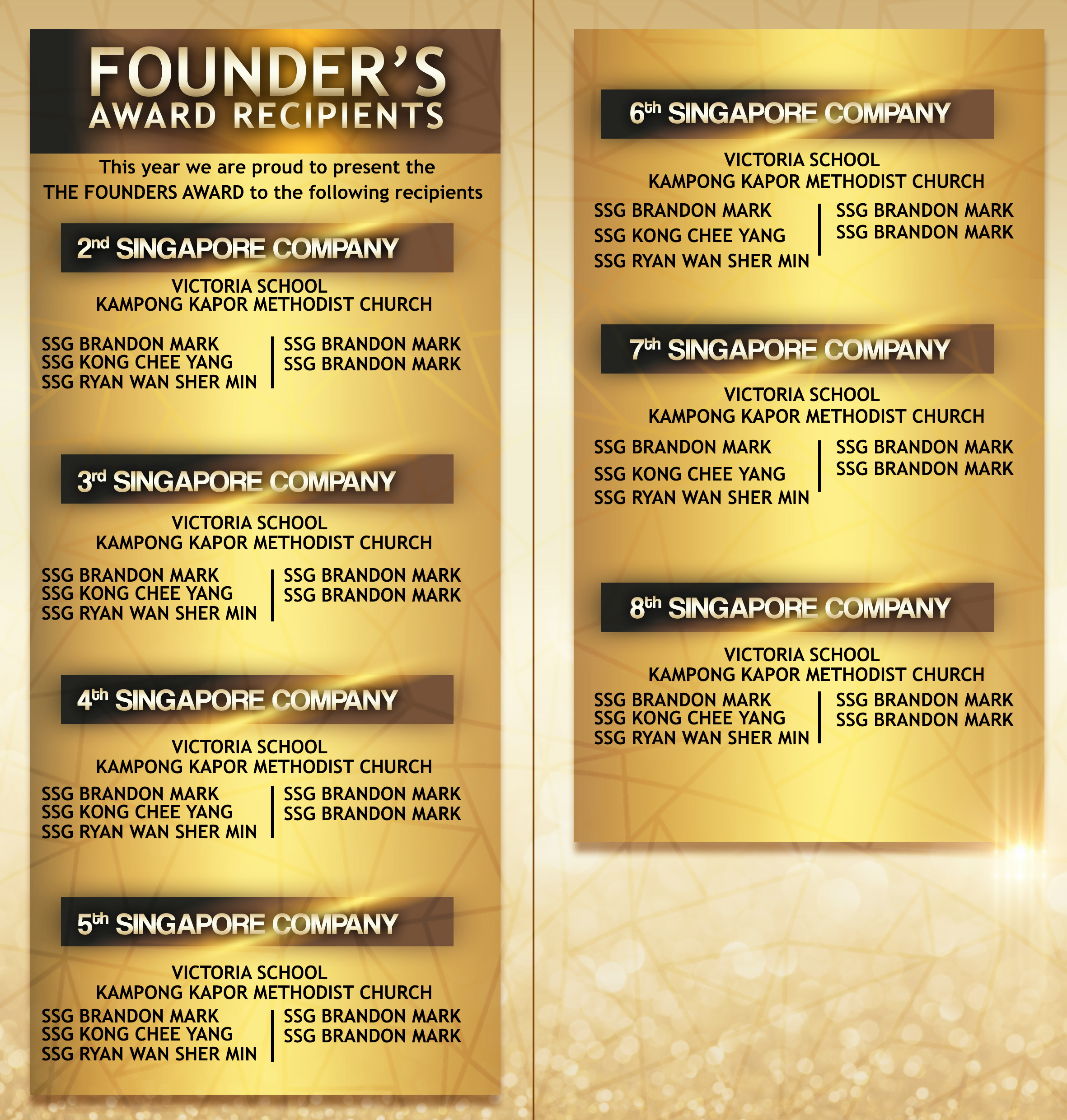 Catalogue Design by horacemupinga1 2 for this project | Design #24797141