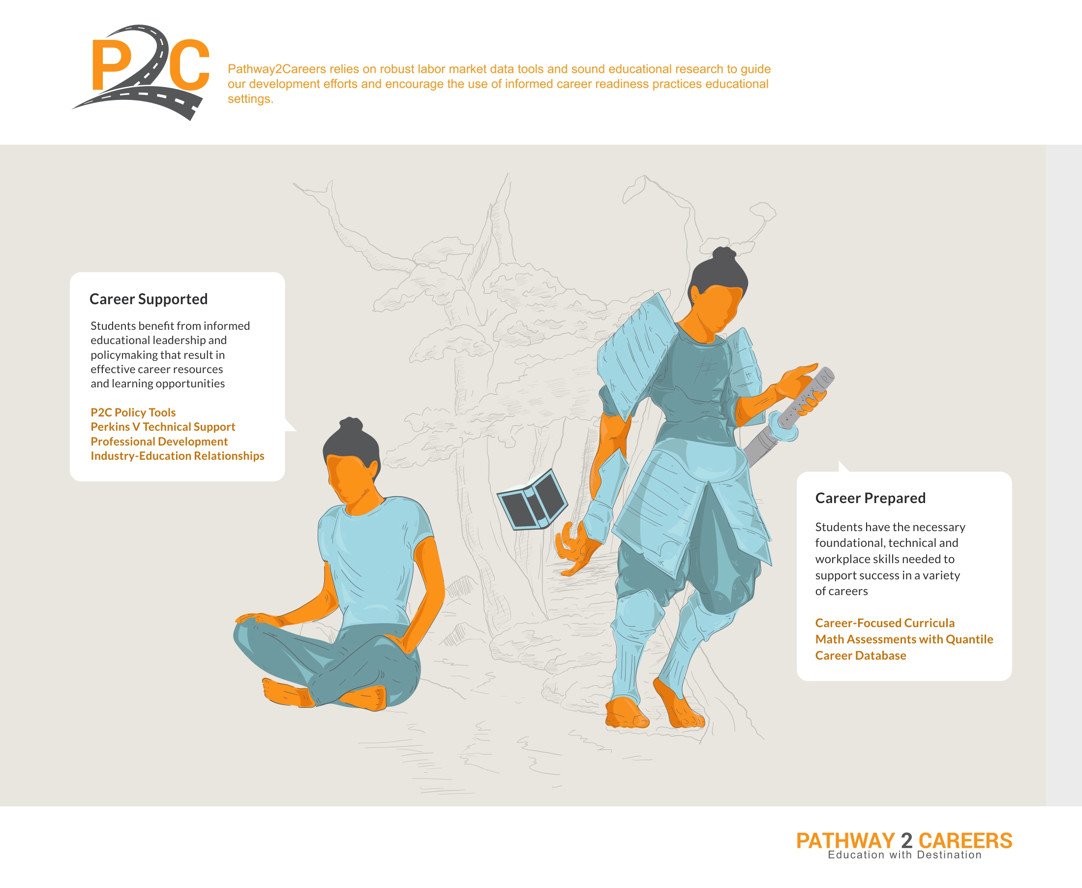 Graphic Design by dsign for NS4ED | Design #24798667