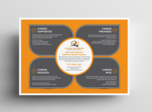 Graphic Design by JK18 for NS4ED | Design: #24757826