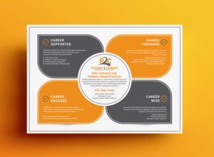 Graphic Design by JK18 for NS4ED | Design: #24757909