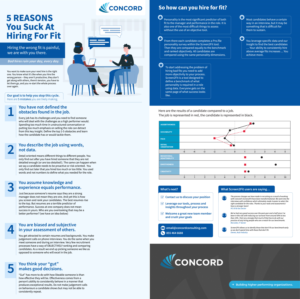 Brochure Design by mihilovmann for Concord Consulting | Design #24763239