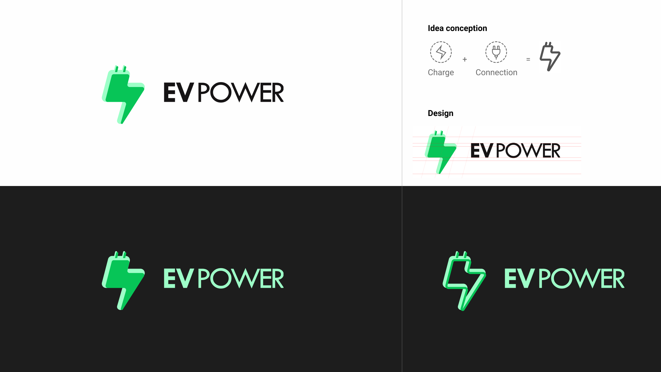 Logo Design by Cheeky Pinto for this project | Design #24777990