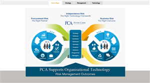Banner Ad Design by uk for this project | Design #3021812