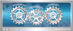 Banner Ad Design by TedAtkinson
