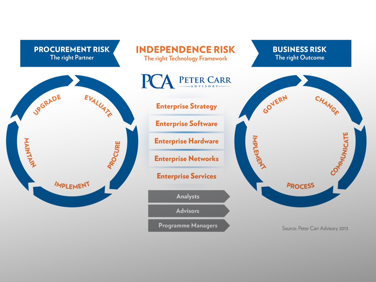 Diseño De Banner Publicitario por Mystiq para este proyecto | Diseño #3039077