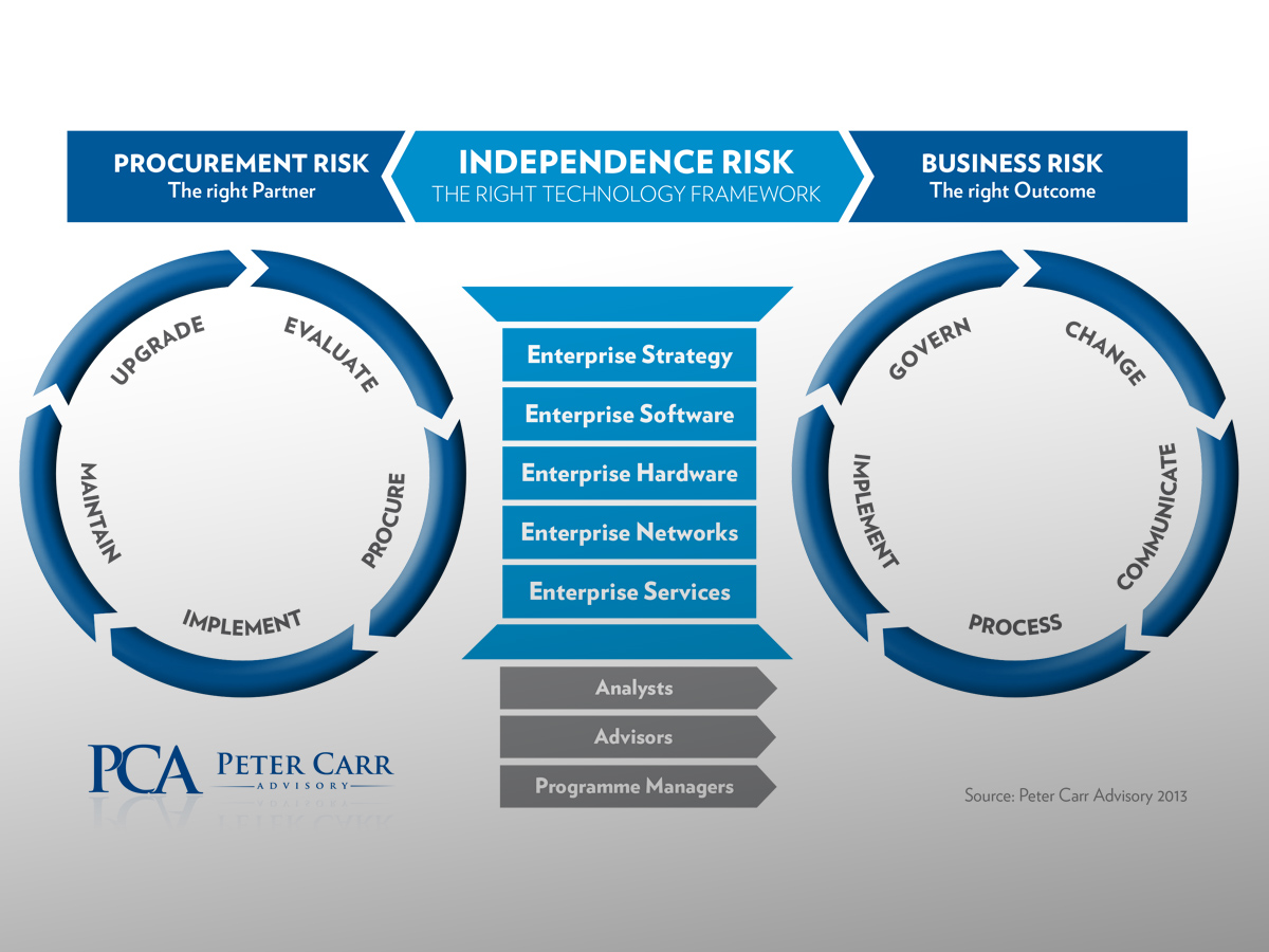 Banner Ad Design by Mystiq for this project | Design #3039082