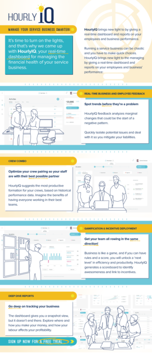 Need a flyer for new tech startup | Diseño de Flyer por nicholash
