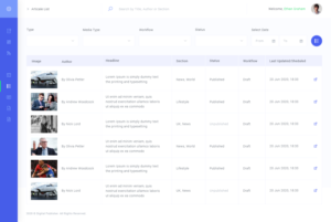Digital publisher CMS design review and improvements | Web Design by Ved Web Services