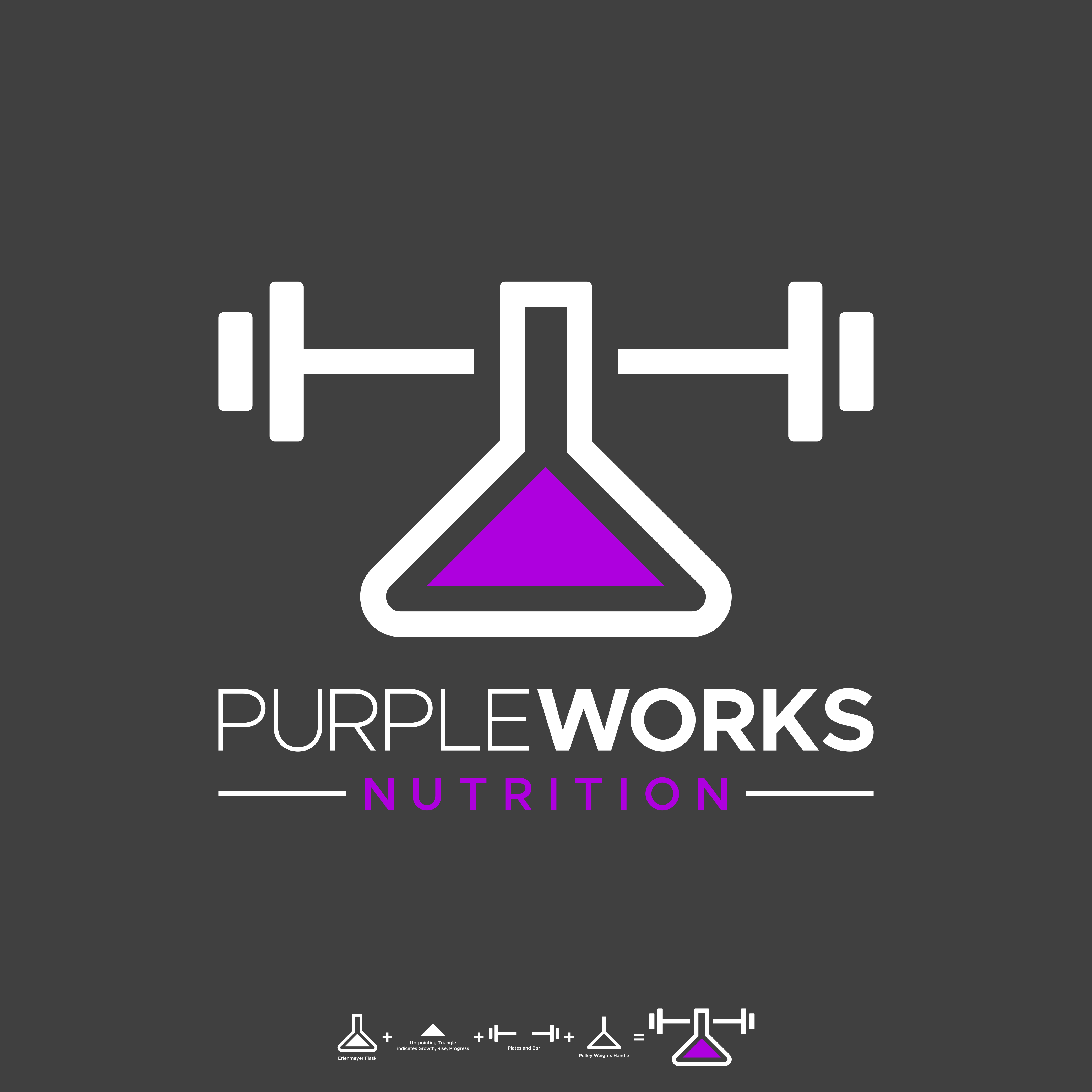 Logo Design by Sunilc for PurpleWorks Nutrition | Design #24790202