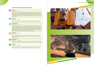 Design Graphique par Chandra pour Momentum High Risk Training | Design : #24826037