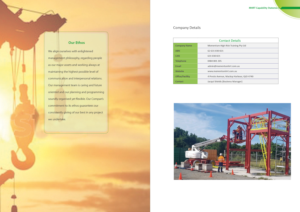 Design Graphique par Chandra pour Momentum High Risk Training | Design : #24826039