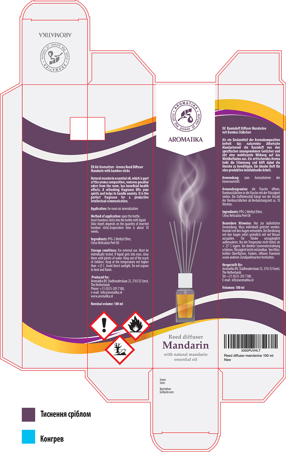 Packaging Design by Deziners Zone for this project | Design #24819032