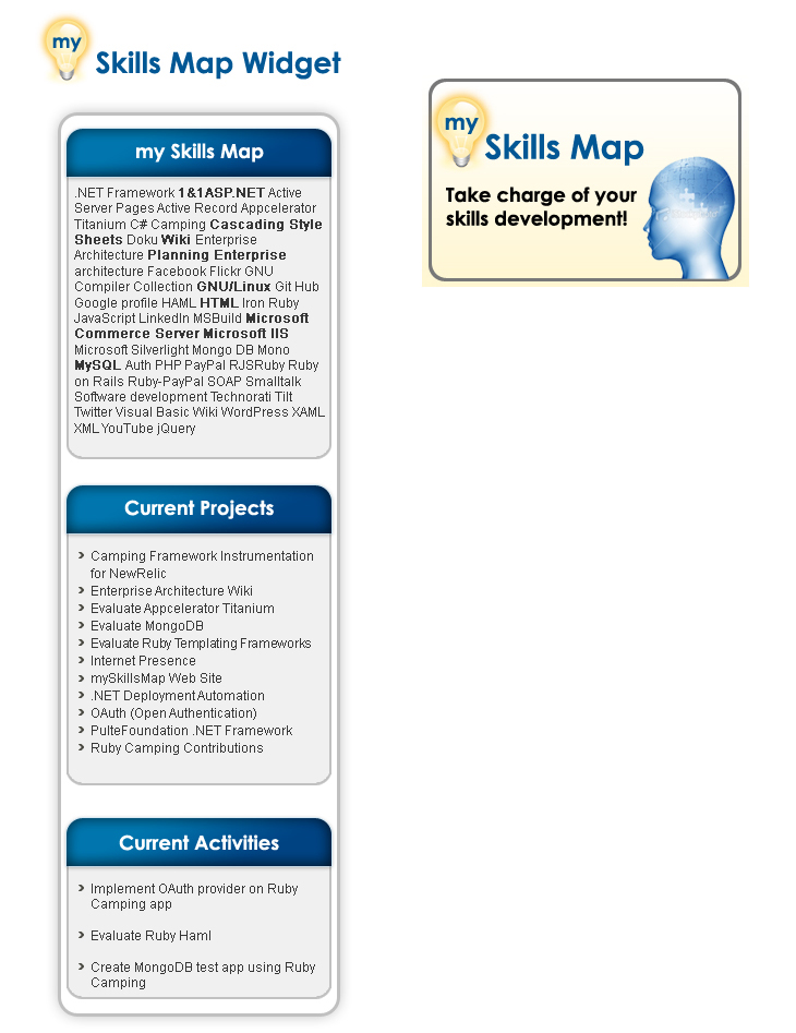Web-Design von LogoDesigns.ae für MySkillsMap | Design #66051