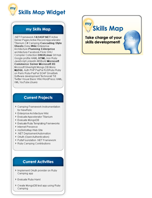 Web-Design von LogoDesigns.ae für MySkillsMap | Design: #66051