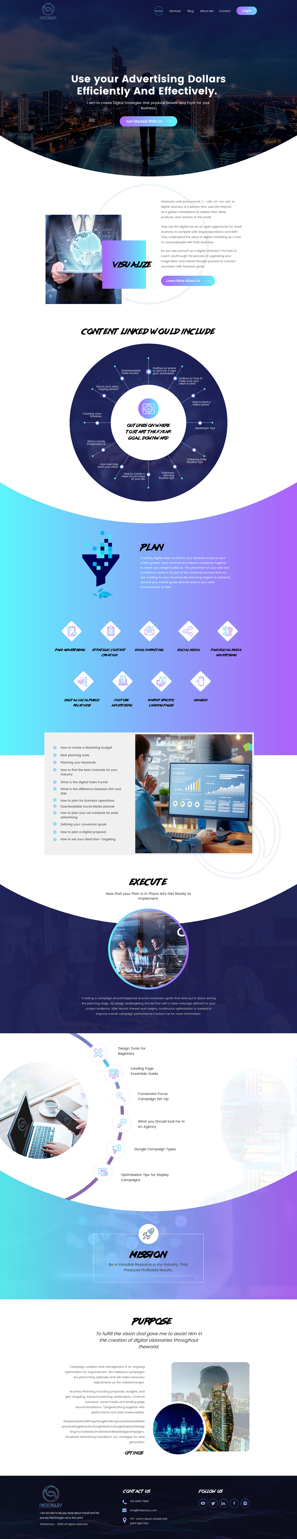 Web Design by rightway for this project | Design #24848940