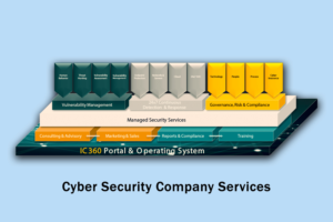 Graphic Design by TGDesigns for Integrated Cyber | Design: #24858028
