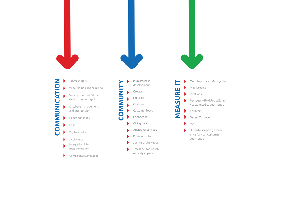 Brochure Design by leah pinsky for this project | Design #3068052