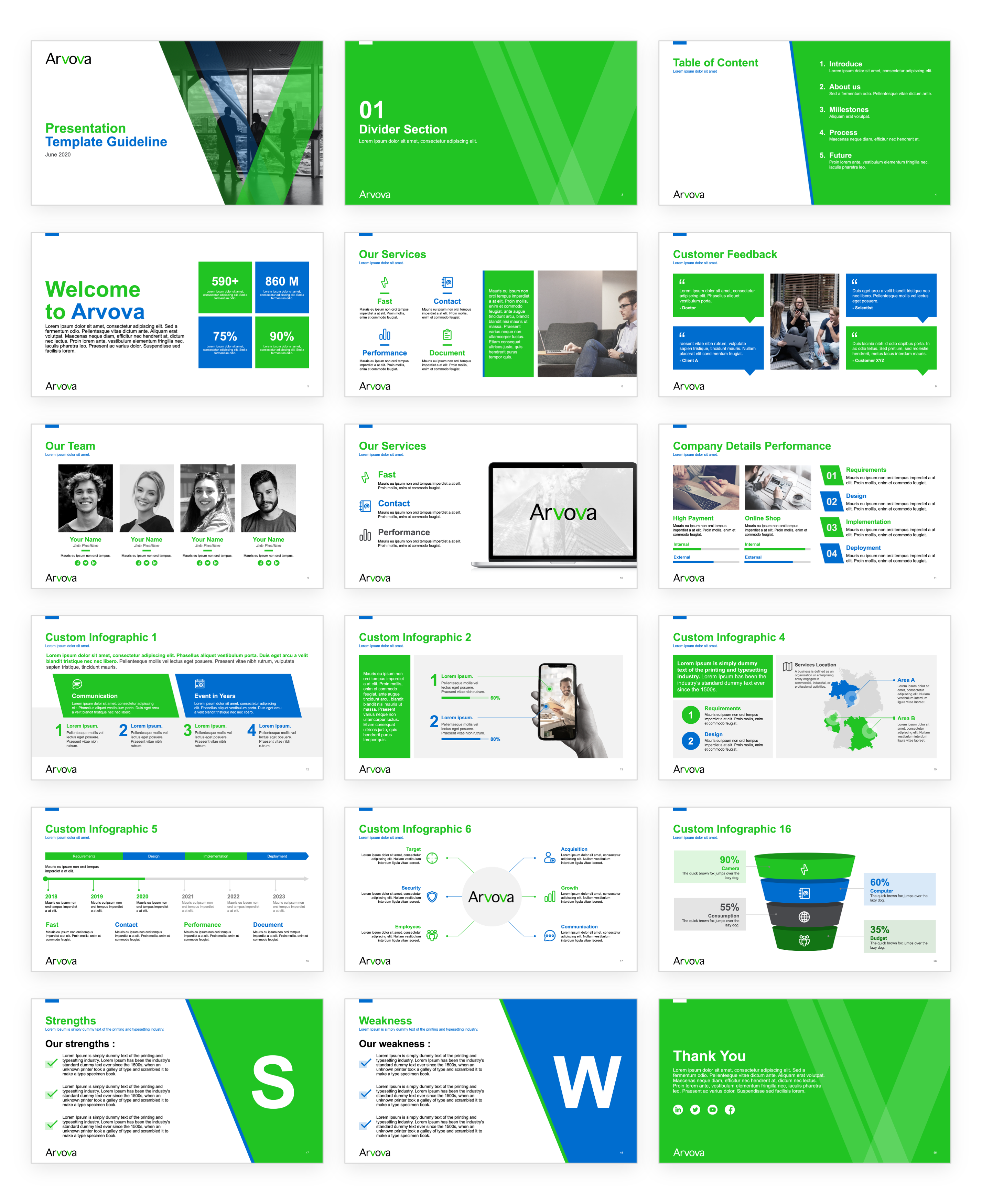 Design de PowerPoint par rizkialdy pour ce projet | Design #24824163