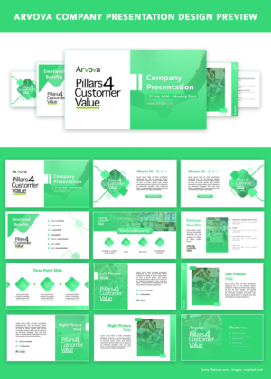 PowerPoint Design by silvi for this project | Design #25094358
