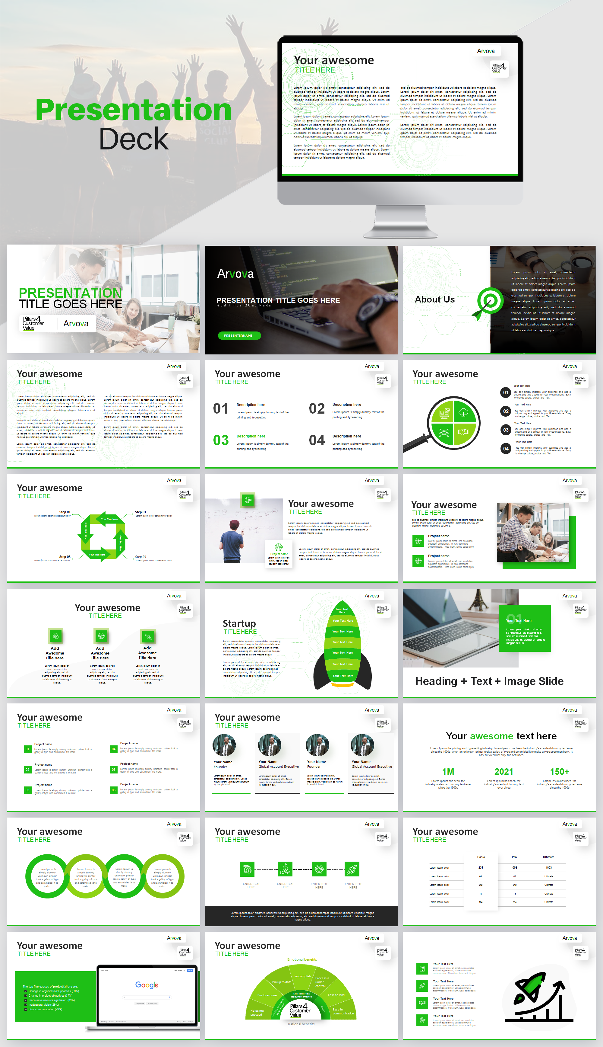 PowerPoint Design by IndreDesign for this project | Design #24823244