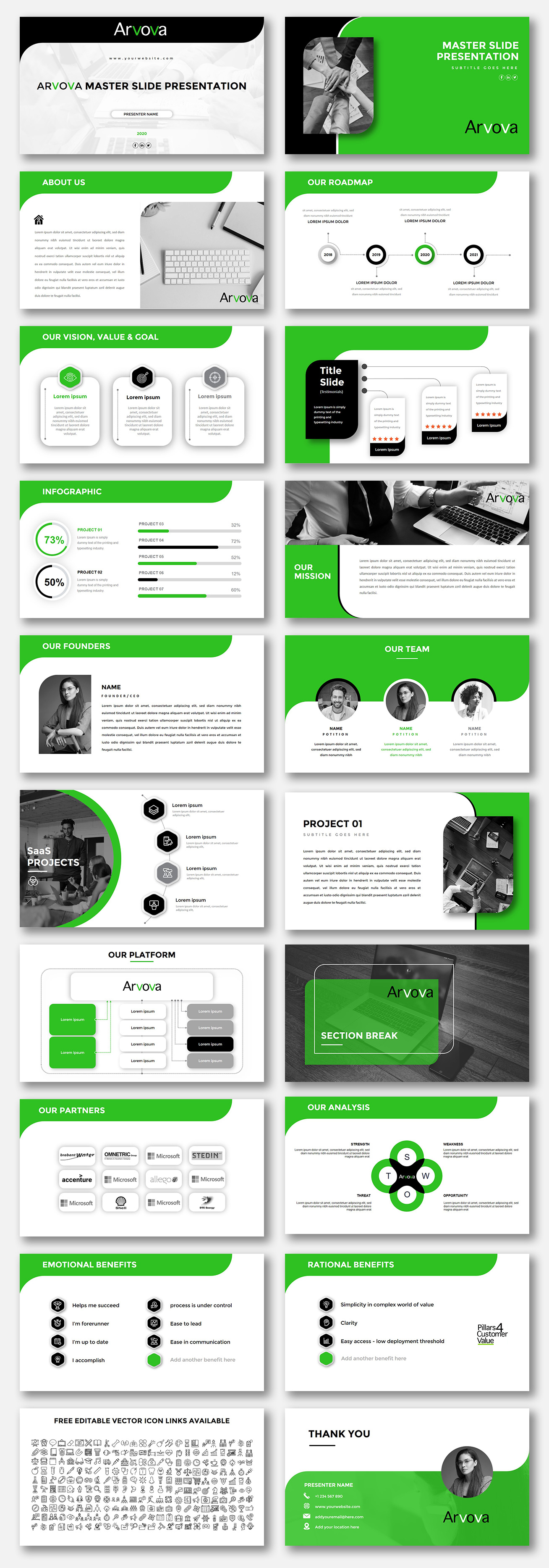 PowerPoint Design by Luvinda for this project | Design #24808338