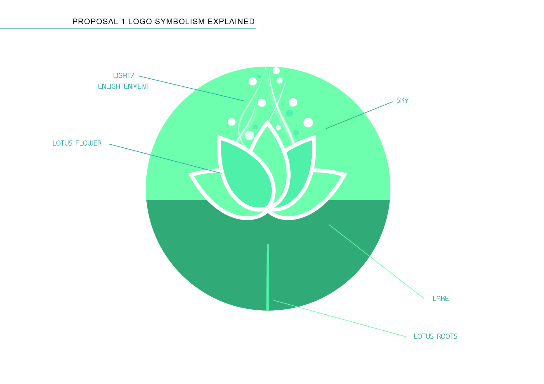 Diseño de Logo por Fk_Design para Azure Healing | Diseño #24839263