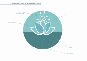 Diseño de Logo por Fk_Design para Azure Healing | Diseño: #24839263