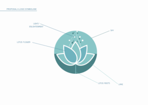 Diseño de Logo por Fk_Design para Azure Healing | Diseño: #24858132