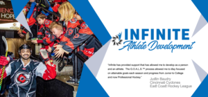 Banner Ad Design by Kym for this project | Design: #24824461