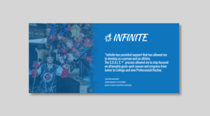 Banner-Design von Creations Box 2015 für dieses Projekt | Design: #24827548