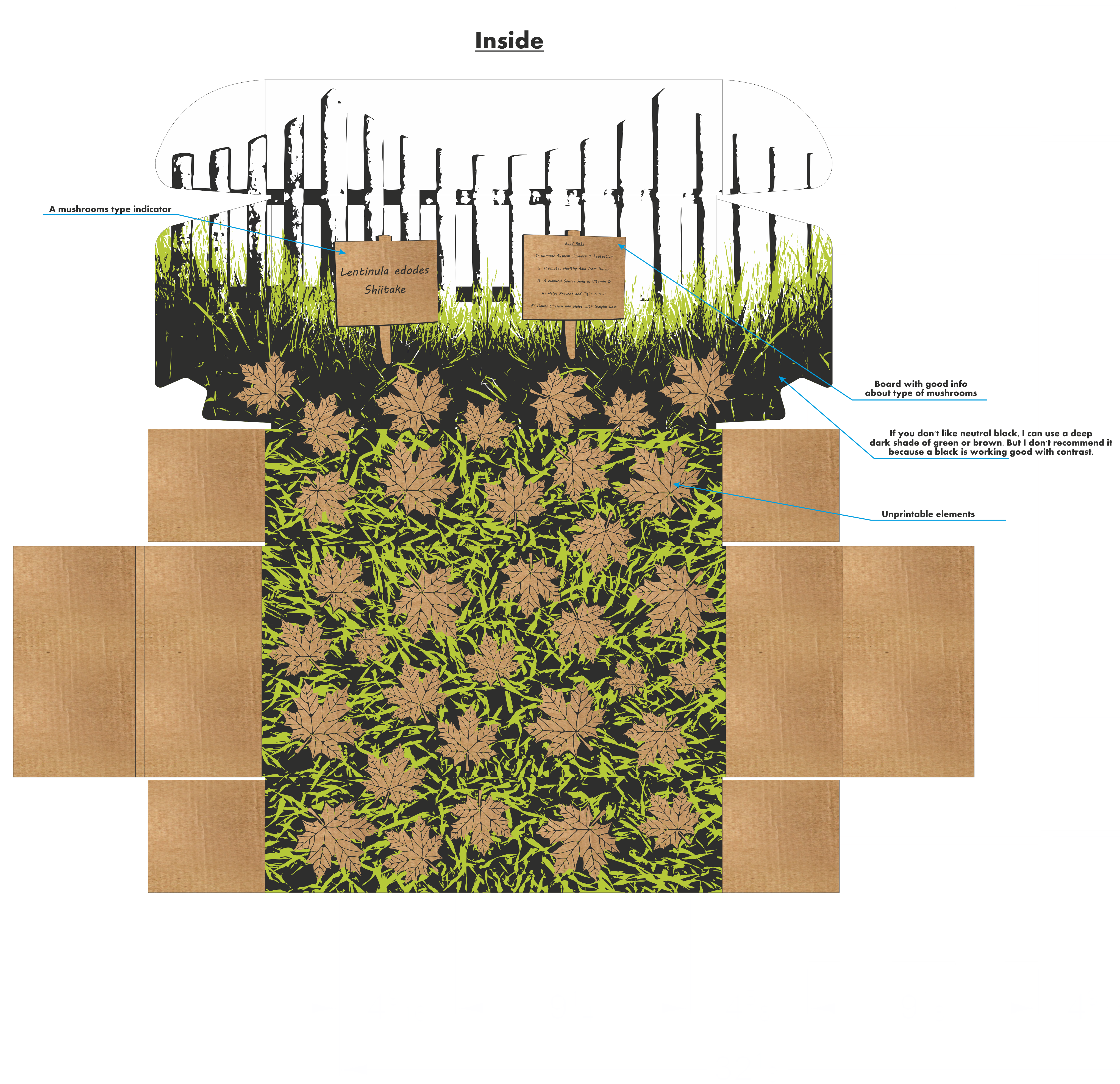 Packaging Design by VladUlaan for this project | Design #24838491
