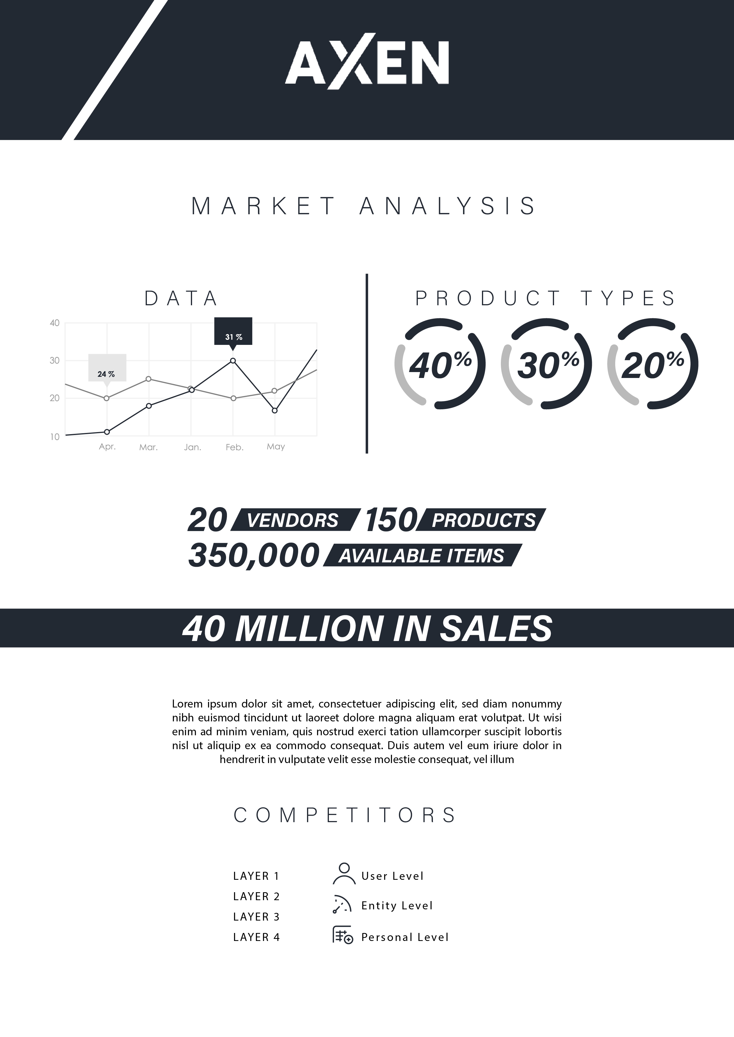 Graphic Design by flowpow for this project | Design #24838285