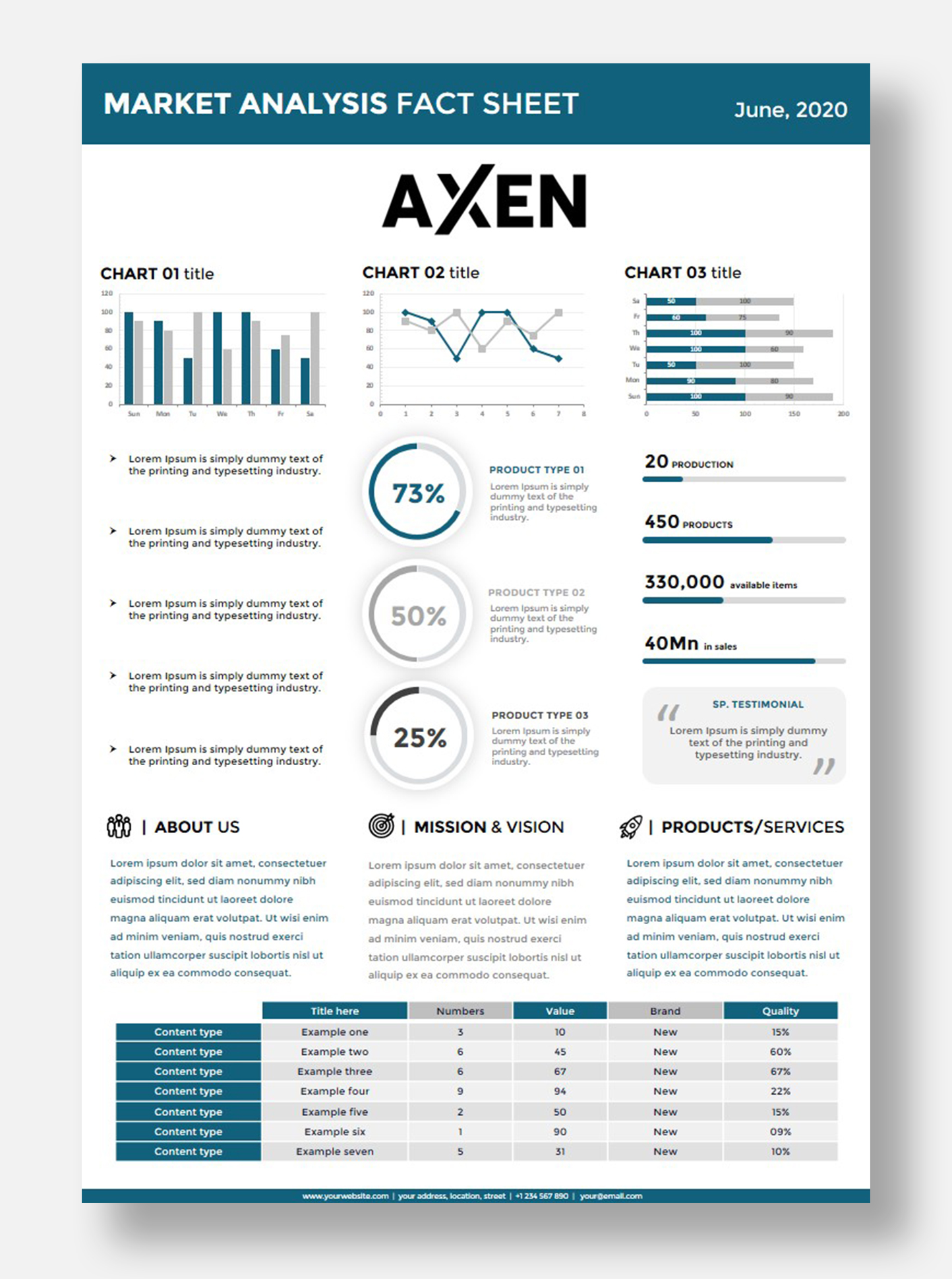 Graphic Design by Luvinda for this project | Design #24824704