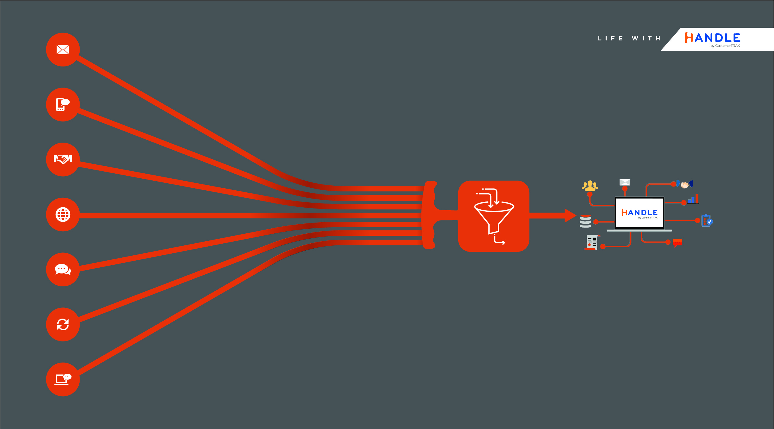 Infographic Design by avi's for CustomerTrax | Design #24916021