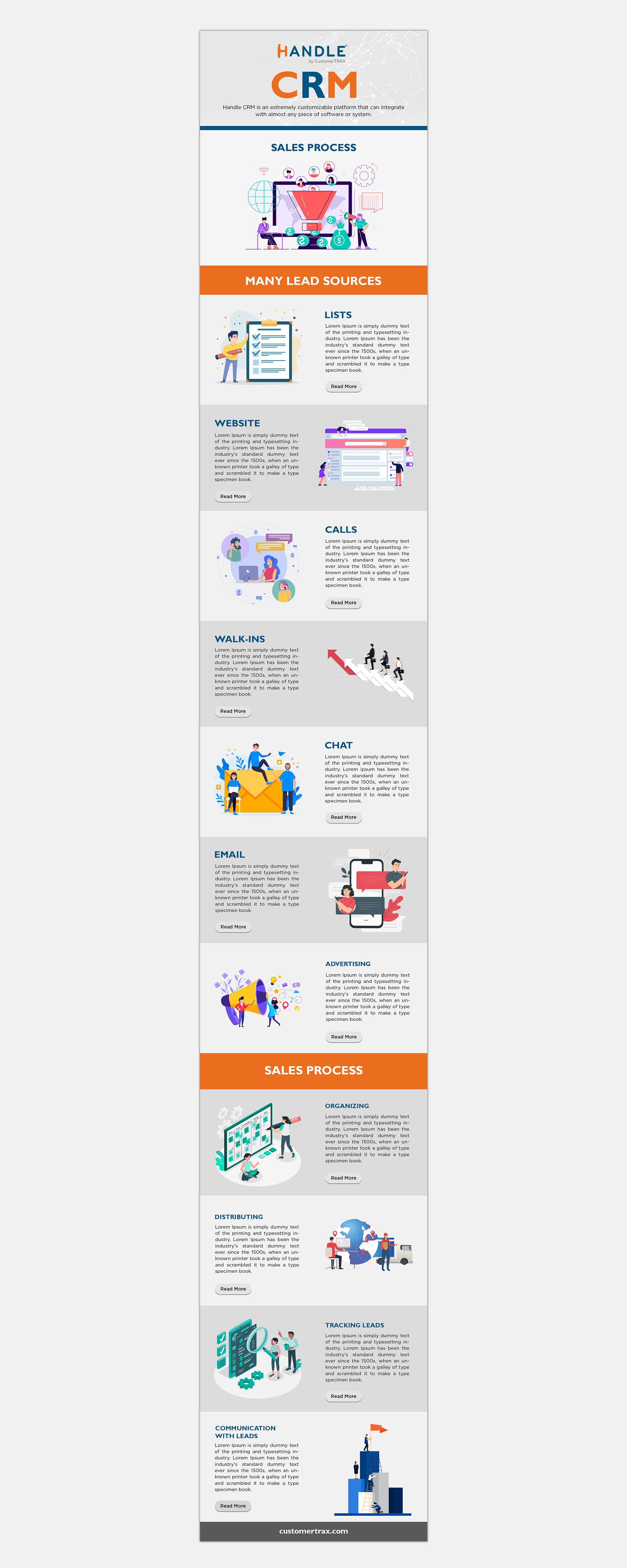 Infographic Design by ZeneFashions for CustomerTrax | Design #24841208