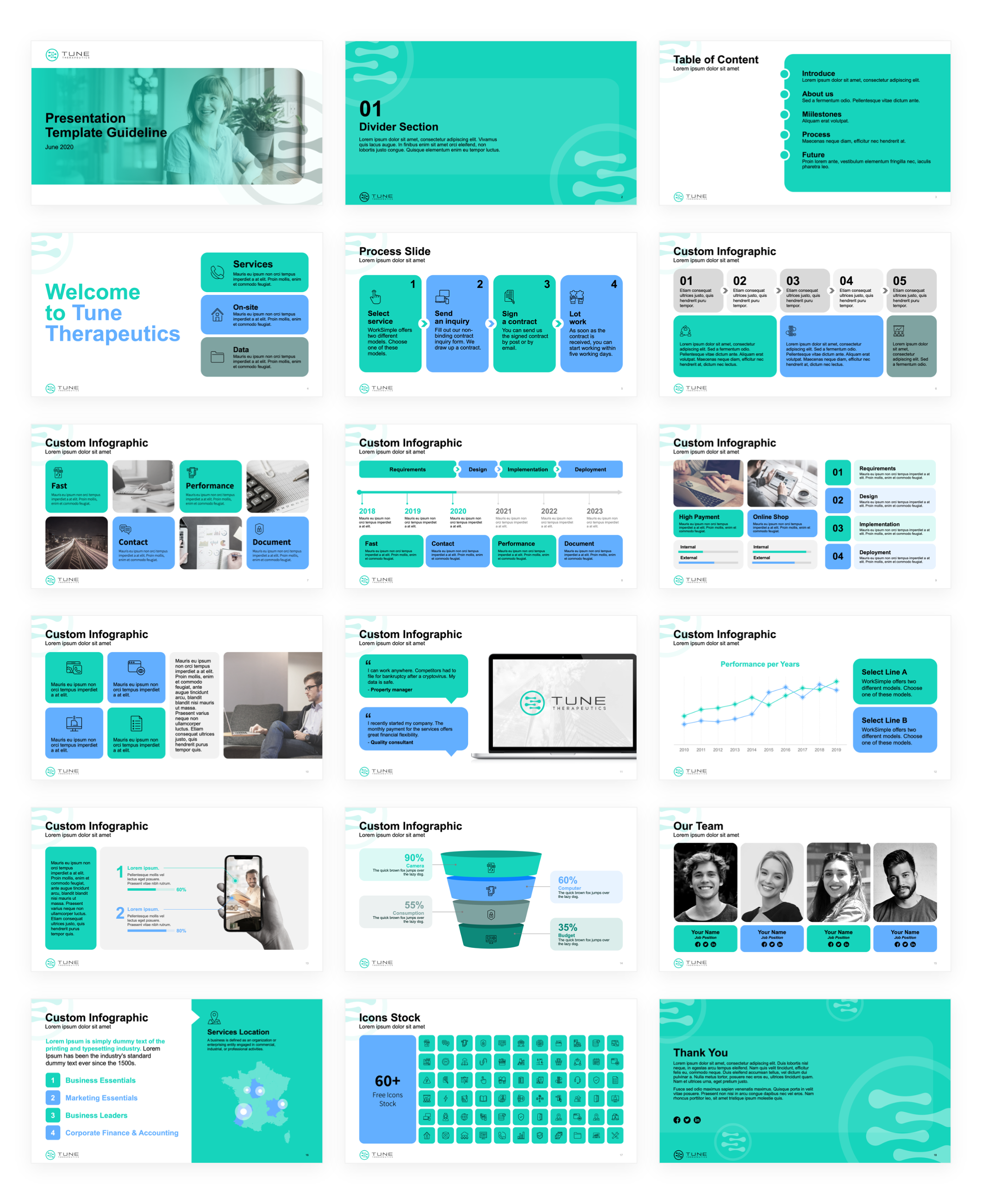 Design de PowerPoint par rizkialdy pour ce projet | Design #24869132