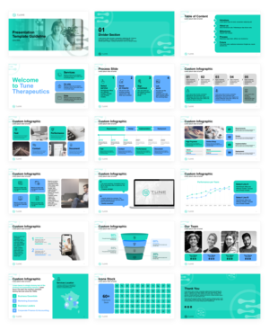 PowerPoint Design by rizkialdy for this project | Design #24869132