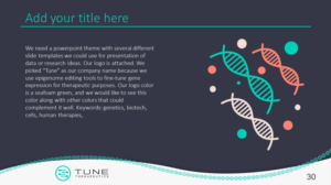 PowerPoint Design by reemgd for this project | Design: #24830680