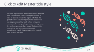 PowerPoint Design by reemgd for this project | Design: #24830762