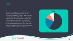PowerPoint Design by reemgd for this project | Design: #24830773